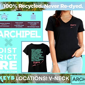 archipel designs