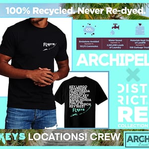archipel designs