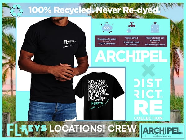 archipel designs